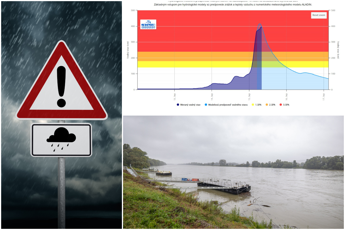 Meteorológovia zmenili výstrahy a červená hydrologická už platí pre 14 okresov Slovenska (foto)